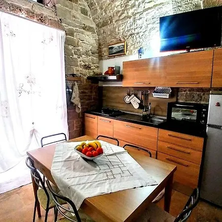 Rubini's House